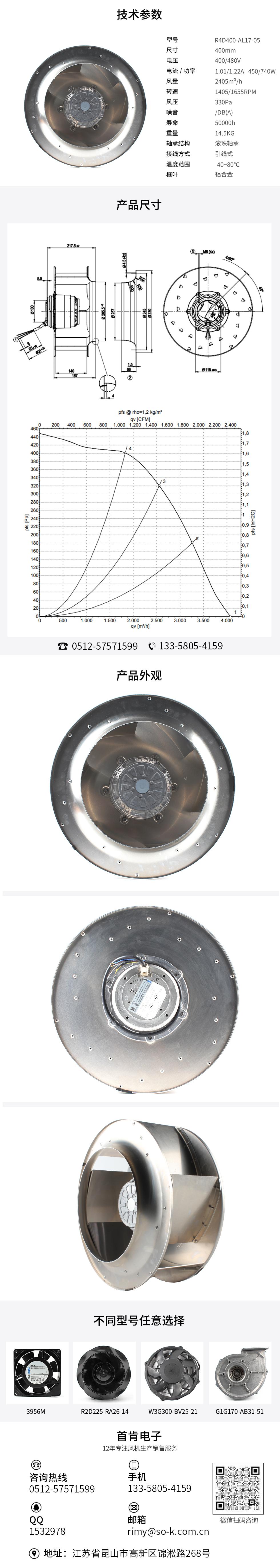 离心式工业风扇