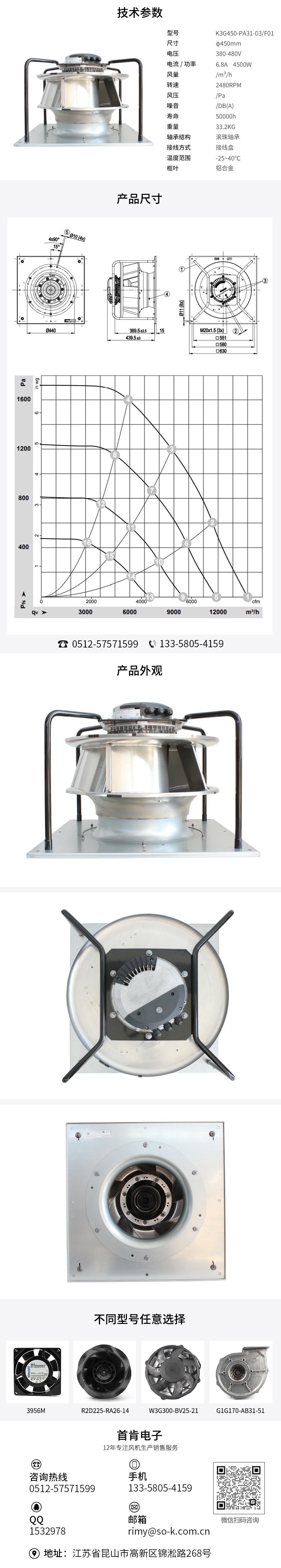 AHU风扇