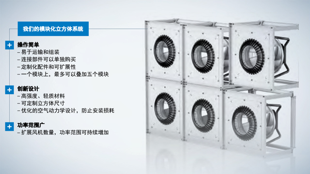 ec风机空调箱改造